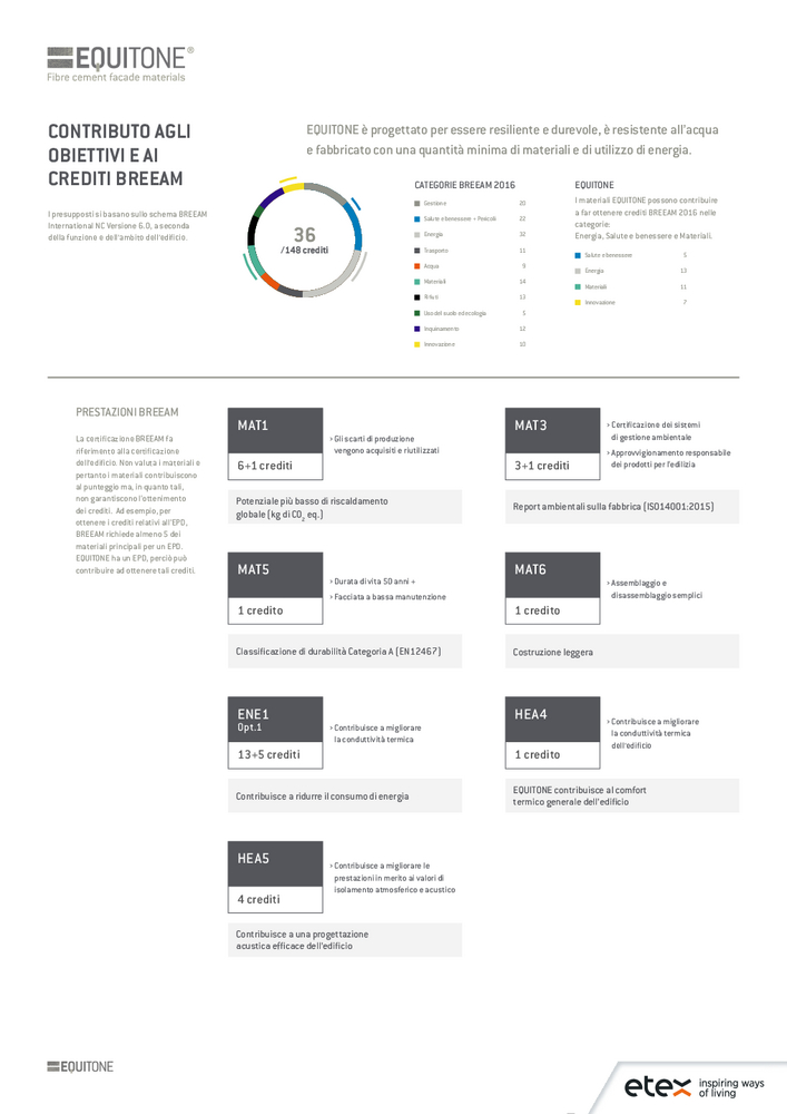 Scheda BREEAM Equitone