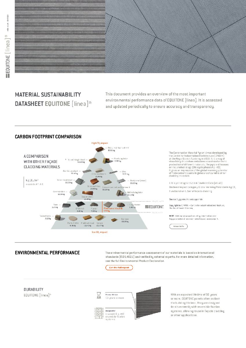 MATERIAL SUSTAINABILITY DATASHEET EQUITONE [linea]®