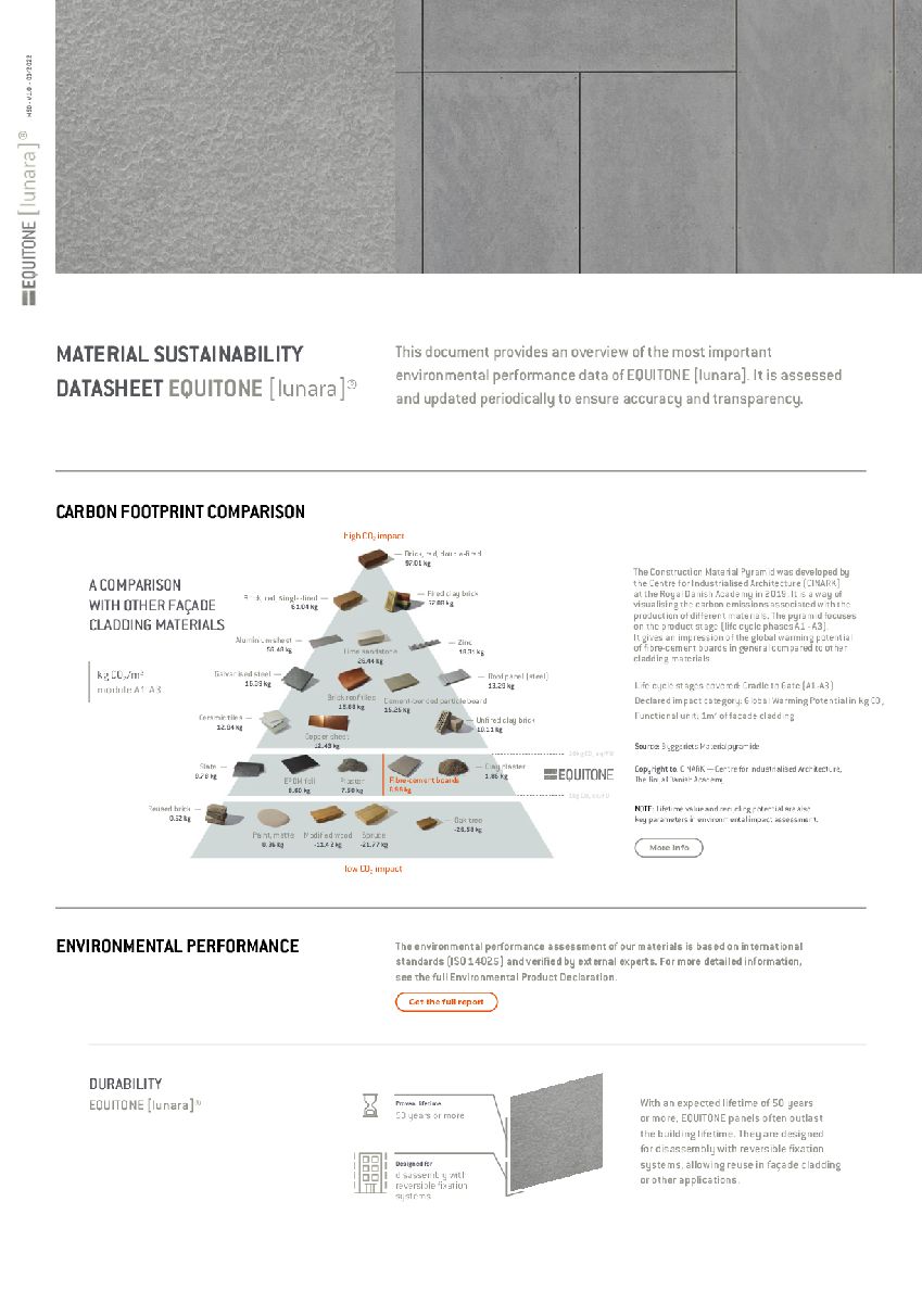 MATERIAL SUSTAINABILITY DATASHEET EQUITONE [lunara]®