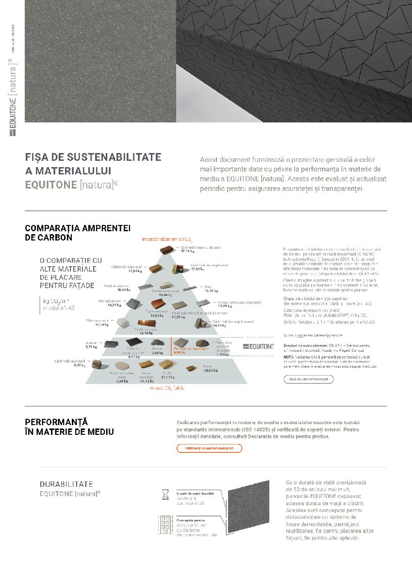 FIȘA DE SUSTENABILITATE A MATERIALULUI EQUITONE [natura]®