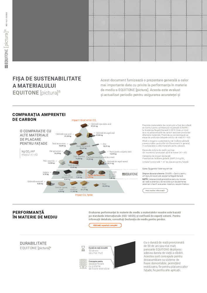FIȘA DE SUSTENABILITATE A MATERIALULUI EQUITONE [pictura]®
