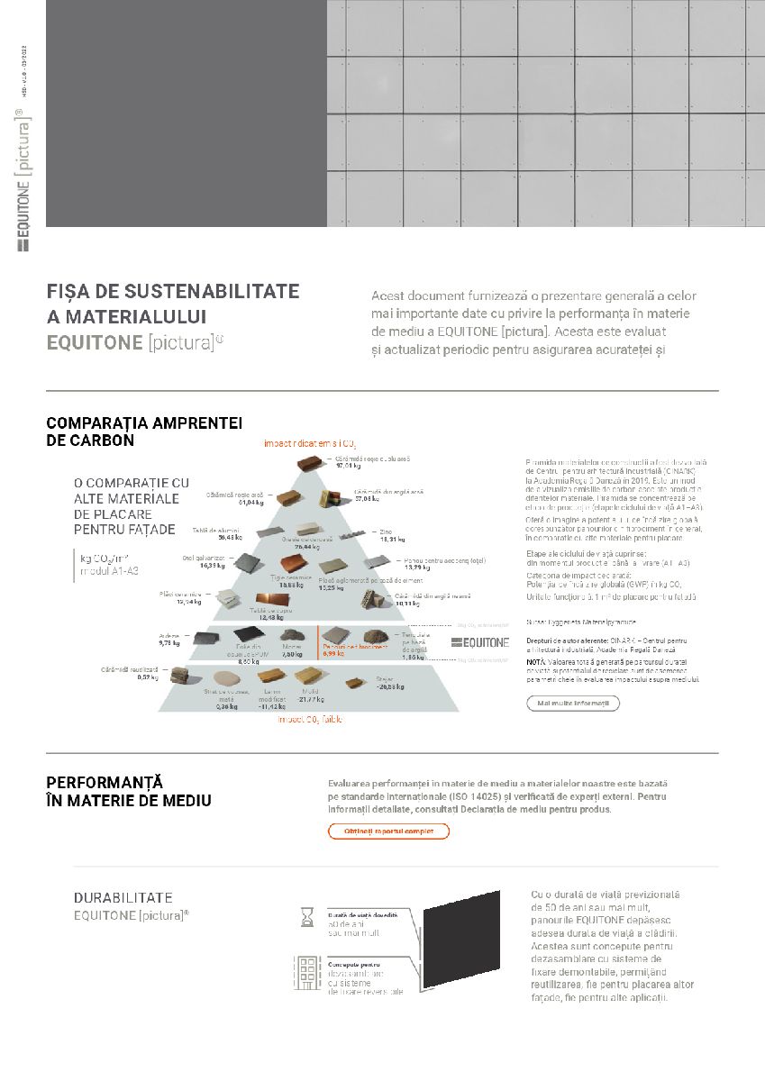 FIȘA DE SUSTENABILITATE A MATERIALULUI EQUITONE [pictura]®