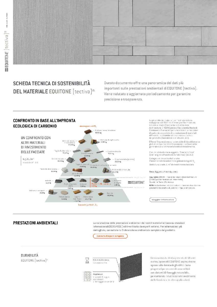 Equitone [tectiva] MSD