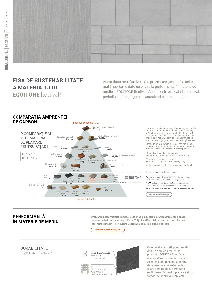 FIȘA DE SUSTENABILITATE A MATERIALULUI EQUITONE [tectiva]®