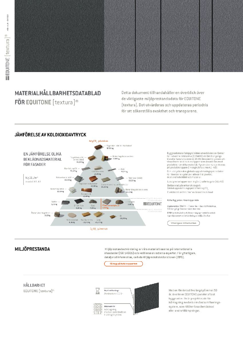 [textura] MATERIALHÅLLBARHETSDATABLAD