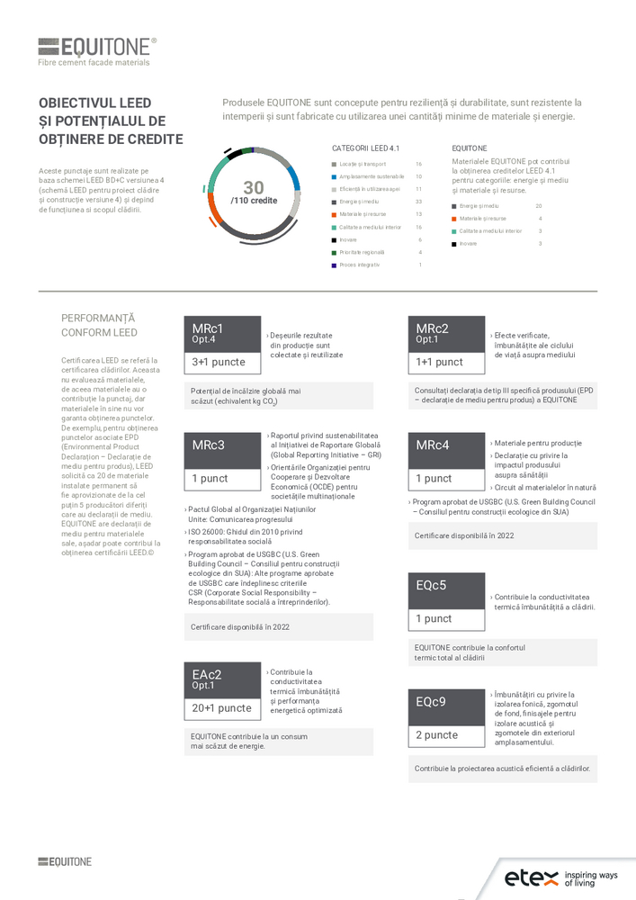 OBIECTIVUL LEED ȘI POTENȚIALUL DE OBȚINERE DE CREDITE