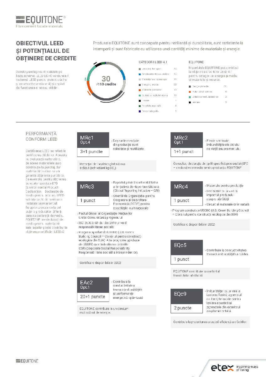 OBIECTIVUL LEED ȘI POTENȚIALUL DE OBȚINERE DE CREDITE