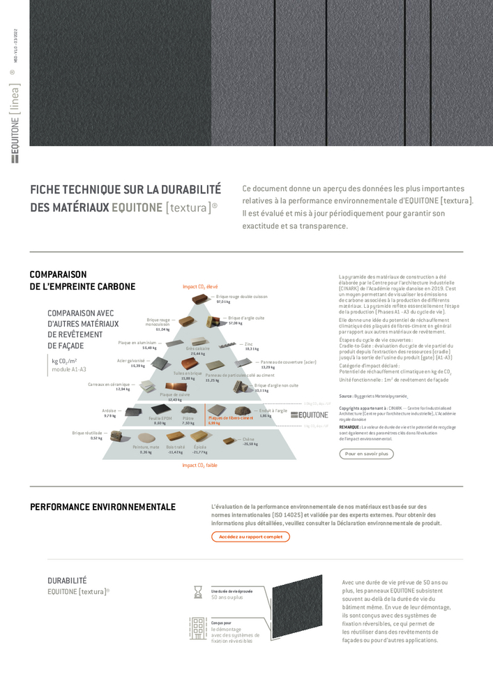 FICHE TECHNIQUE SUR LA DURABILITÉ DES MATÉRIAUX EQUITONE [textura]®