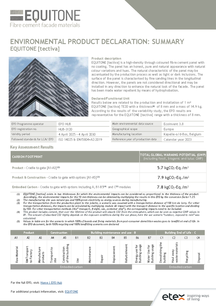 EPD Sammenfatning EQUITONE [tectiva]